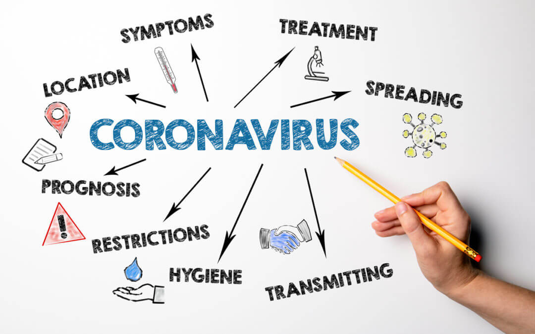 How Do I Clean My Home to Prevent the Coronavirus?
